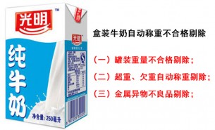 廣東食品自動稱重機(jī)_食品廠自動化生產(chǎn)優(yōu)先選擇